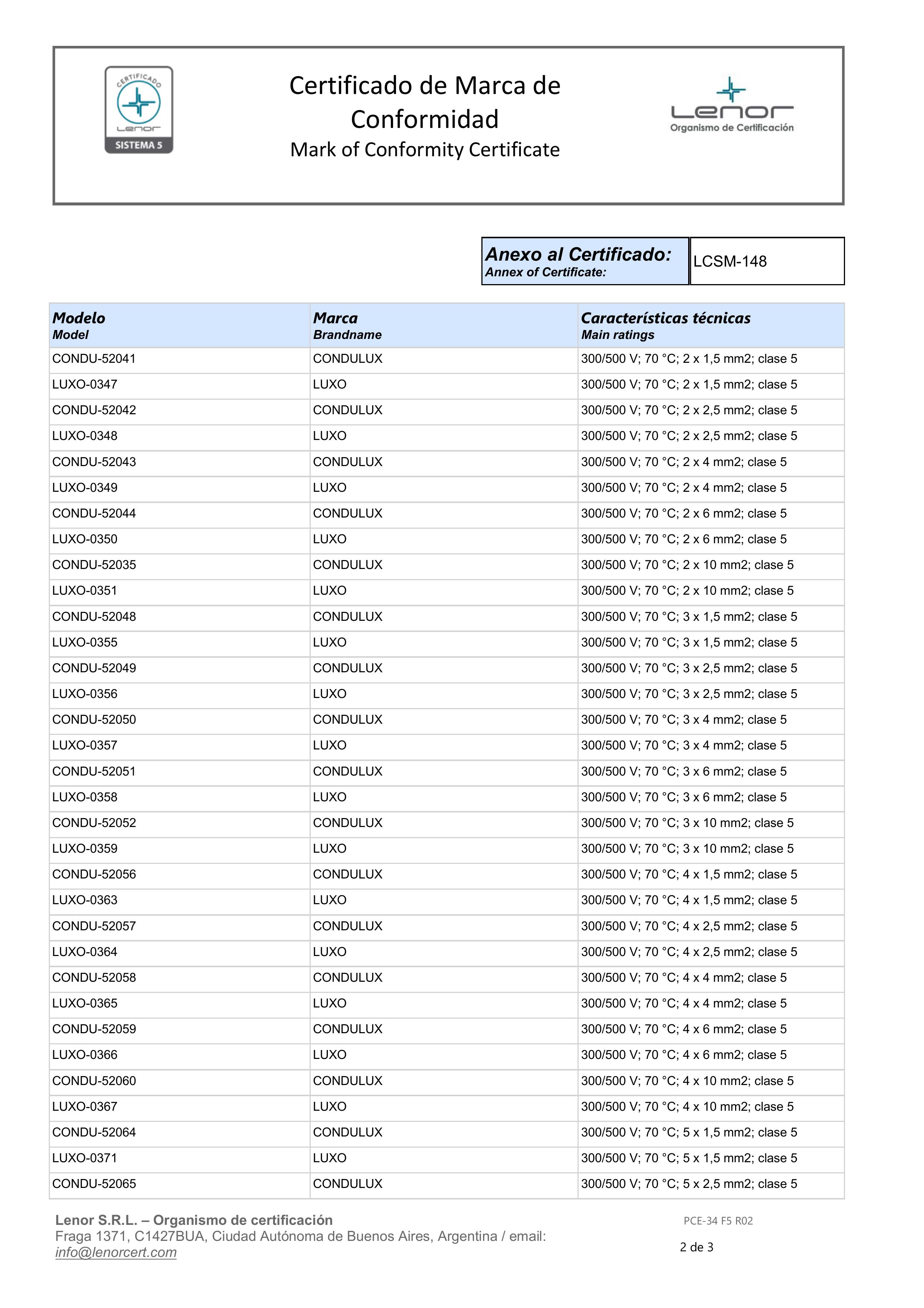 Certificado LCSM-148 - Página 2